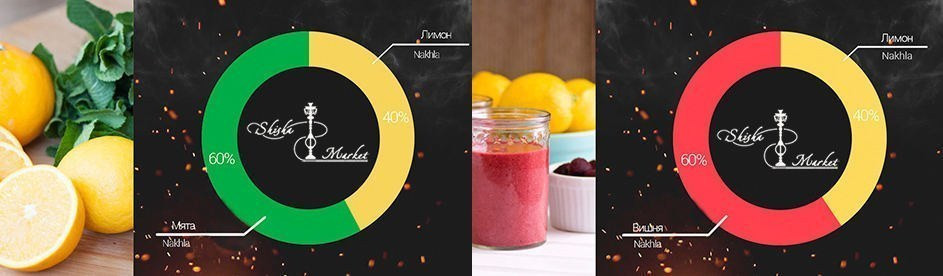 миксы с табаком для кальяна рецепты кальяна с лимоном вишней и мятой