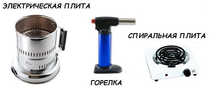 приборы для розжига угля