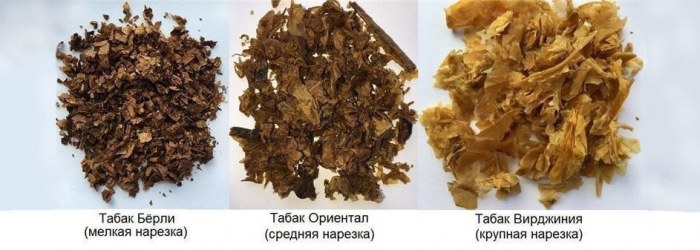 Сырьё для кальяна